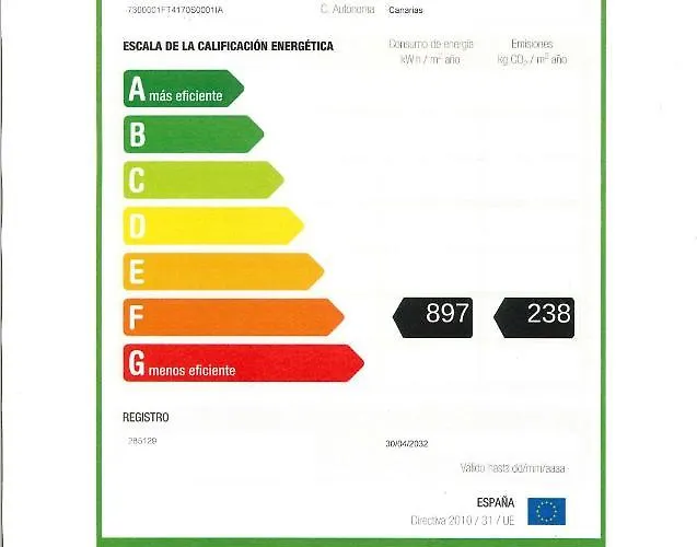 Ξενοδοχείο Beatriz Costa & 4*